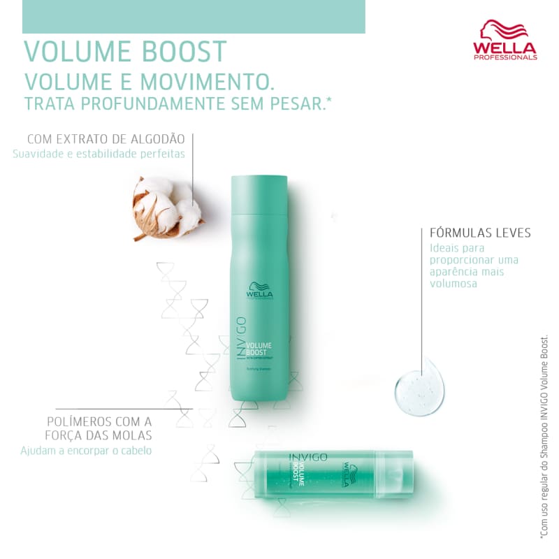 Produtos Wella - Kit Invigo cabelos finos