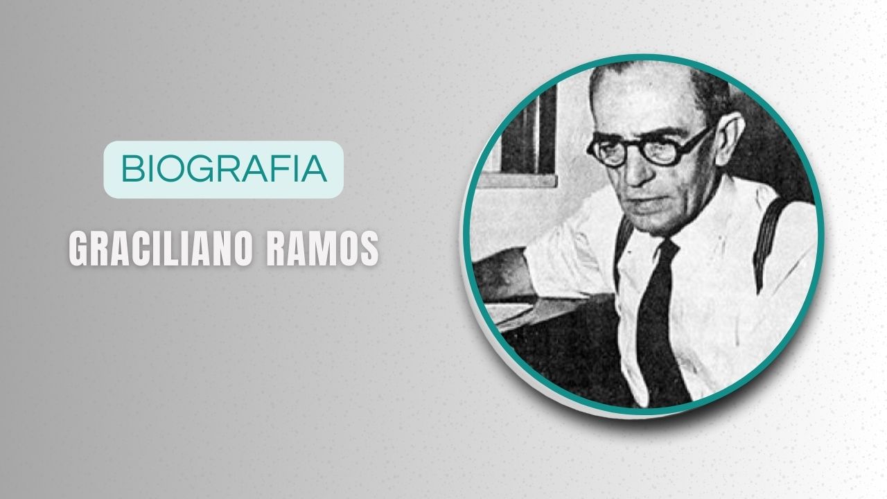 Graciliano Ramos Biografia