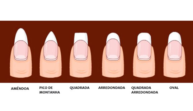 Imagem com como dar descarga com unhas grandes