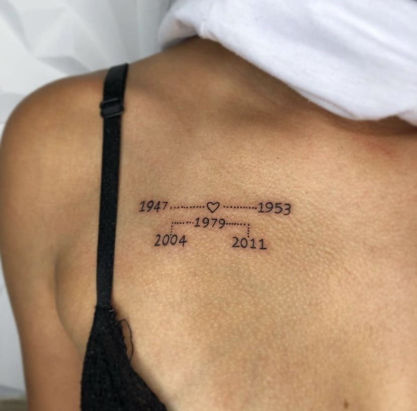 Imagem Com Tatuagem De Datas Variadas