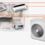 Ar Condicionado Multi Split Inverter Gree 24000 BTU Quente/Frio 220V