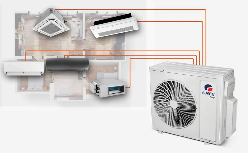 Ar Condicionado Multi Split Inverter Gree 24000 BTU Quente/Frio 220V Ar Condicionado Multi Split Inverter Gree 24000 BTU Quente/Frio 220V