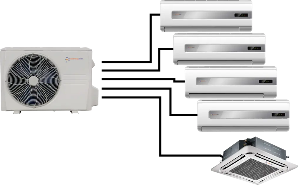 Ar Condicionado Multisplit Inverter Quente/Frio 30.000 BTUs Daikin 220V