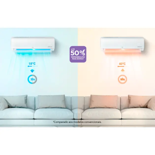 Ar Condicionado Split 18000 BTU Quente e Frio Inverter TCL 220V – TAC-18CHSA2 Ar Condicionado Split 18000 BTU Quente e Frio Inverter TCL 220V - TAC-18CHSA2