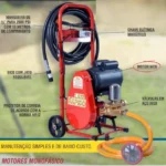 Lavadora de Alta Pressão ZM Bombas 320LB 220V com Motor WEG